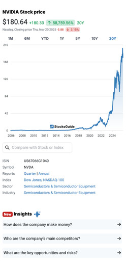 Make smarter investment decisions with AI support.