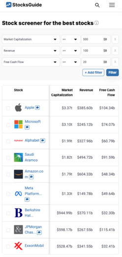 Find the best stocks with the StocksGuide stock screener on your smartphone.