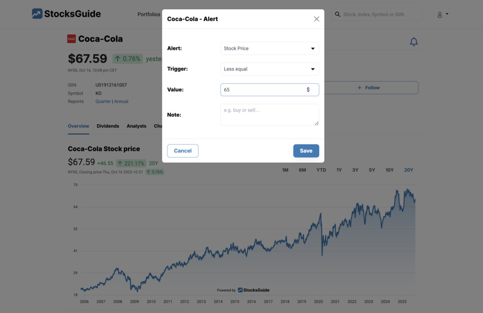 StocksGuide Create alarm