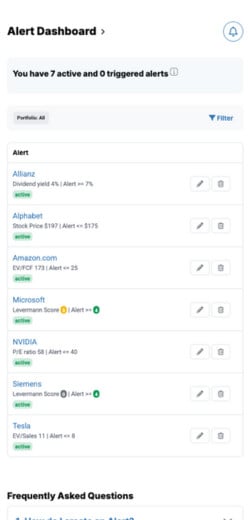 Alarm overview of active and triggered alarms