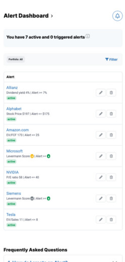 Alarm overview of active and triggered alarms