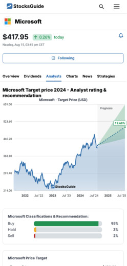 <span class="translation_missing" title="translation missing: en.stock_prognosis_section.mobile_image_alt">Mobile Image Alt</span>