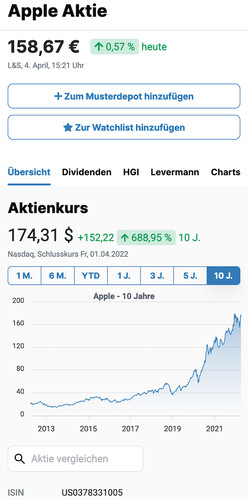 The Apple stock at a glance with charts, current key metrics, news and stock analyses.