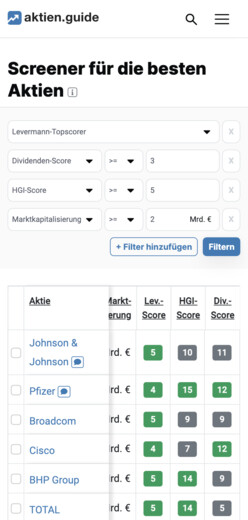 Find the best stocks with the StocksGuide stock screener on your smartphone.