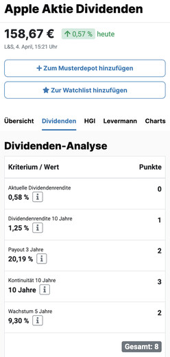 The Apple stock in the dividend analysis.