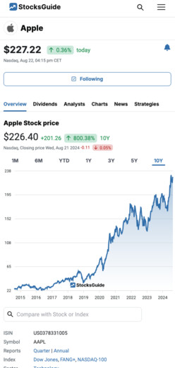 The Apple stock at a glance with charts, current key metrics, news and stock analyses.