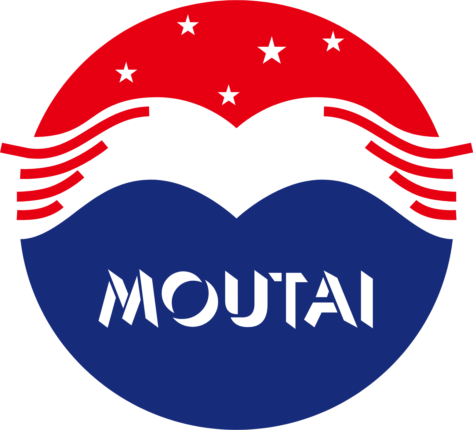 Kweichow Moutai Logo