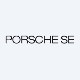 Porsche Holding Vz. Logo