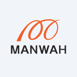 Man Wah Holdings Logo