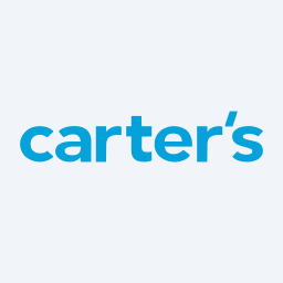 Carter's, Inc. Logo
