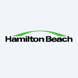 Hamilton Beach Brands Holding Co. Class A Logo