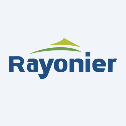 Rayonier Inc. Logo