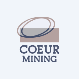 Coeur Mining, Inc. Logo