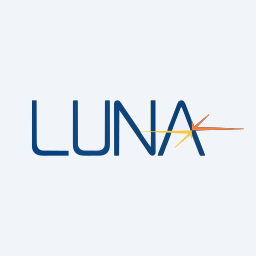Luna Innovations Incorporated Logo