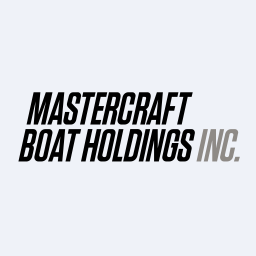 MCBC Holdings, Inc. Logo