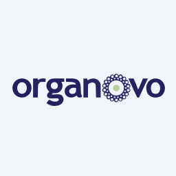 Organovo Holdings, Inc. Logo