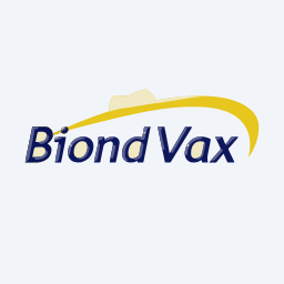 BiondVax Pharmaceuticals Ltd. Sponsored ADR Logo
