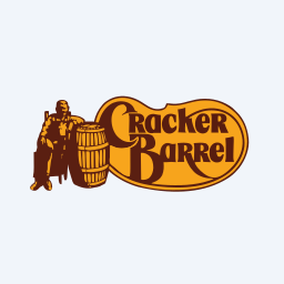Cracker Barrel Old Country Store, Inc. Logo