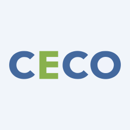 CECO Environmental Corp. Logo