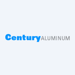 Century Aluminum Company Logo