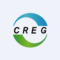 China Recycling Energy Corp. Logo