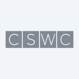 Capital Southwest Corporation Logo
