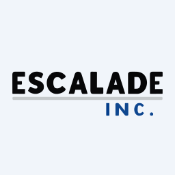 Escalade, Incorporated Logo