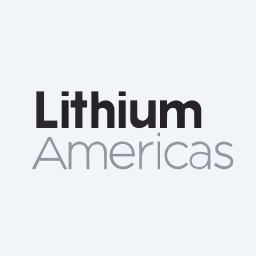 Lithium Americas Corp. Logo