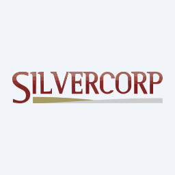 Silvercorp Metals Inc. Logo