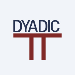 Dyadic International, Inc. Logo