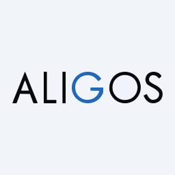 Aligos Therapeutics Inc Logo