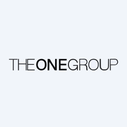 ONE Group Hospitality, Inc. Logo