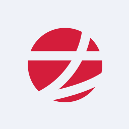Global Industrial Co Logo