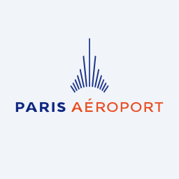 Aéroports de Paris Logo