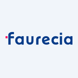 Forvia Logo