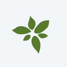 AFC Gamma Inc Logo