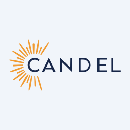 Candel Therapeutics Inc Logo