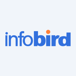 Infobird Co Ltd Logo