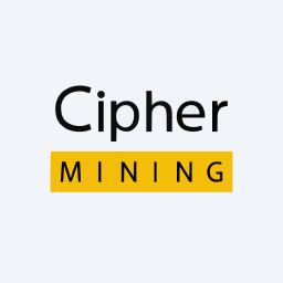 Cipher Mining Logo