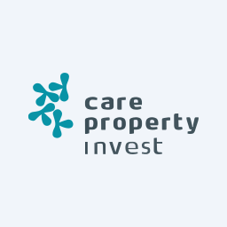 Care Property Invest Logo