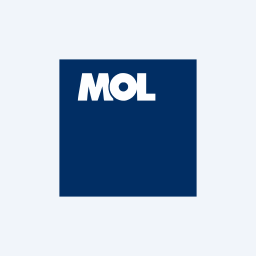 Gruppo MutuiOnline Logo