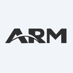 African Rainbow Minerals Logo