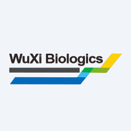 WuXi Biologics Logo