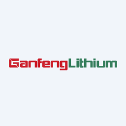 Ganfeng Lithium Logo