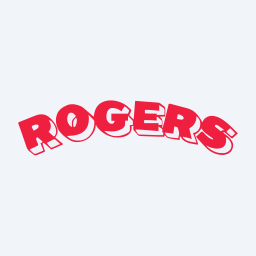 Rogers Sugar Inc Logo