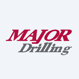 Major Drilling Group Intl Logo