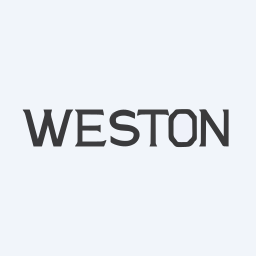 George Weston Logo