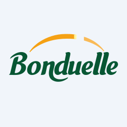 Bonduelle Logo