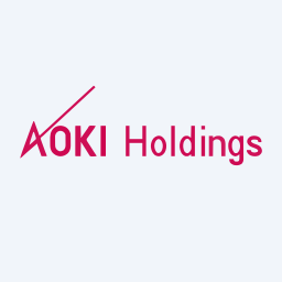 Aoki Holdings Inc Logo